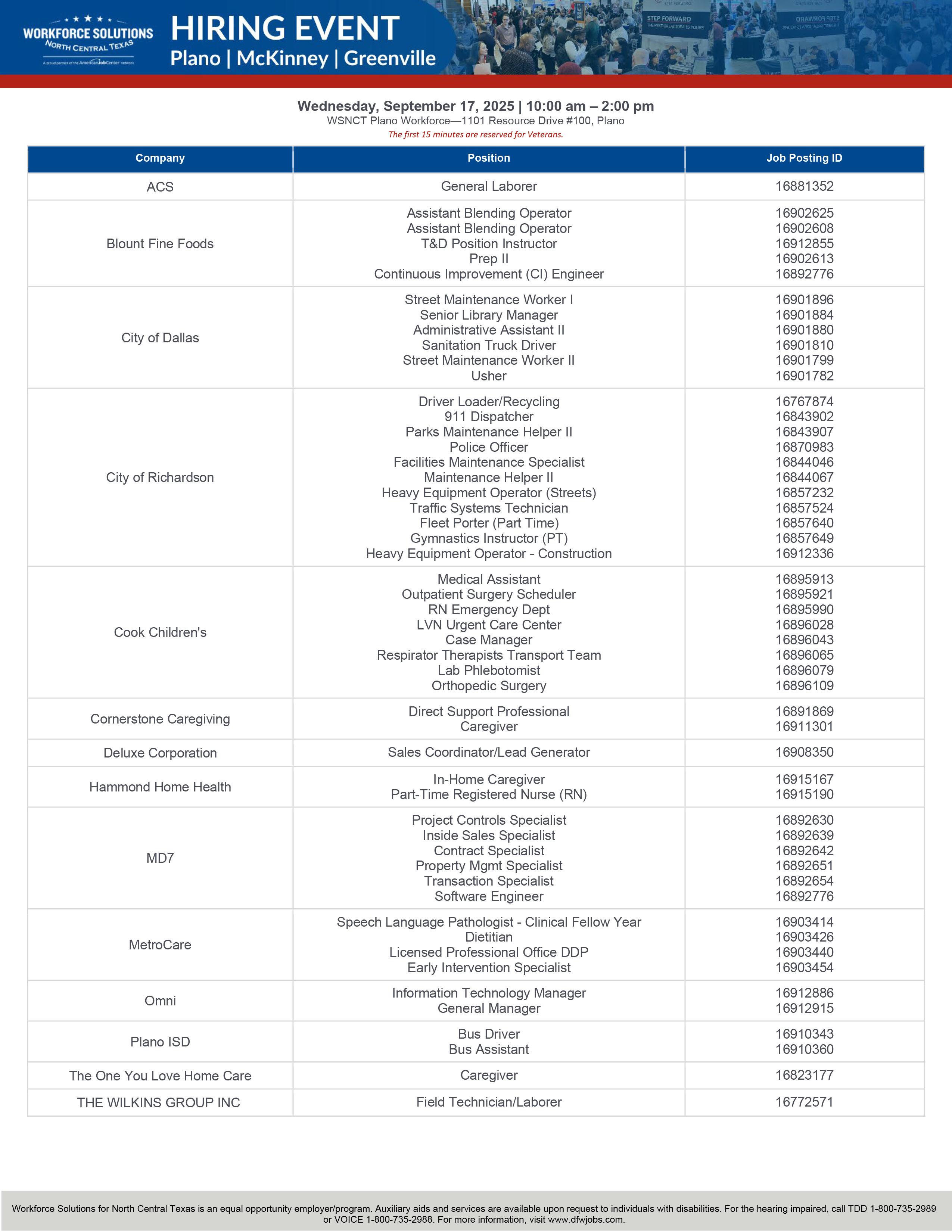 GMP-Hiring-Fair-091725.png GMP-Hiring-Fair-091725.png